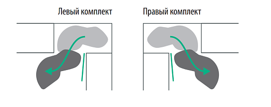 фото 2 полки + рычаги, леманс, 400 мм, правый, арена стиль, цвет антрацит, цвет дна антраци